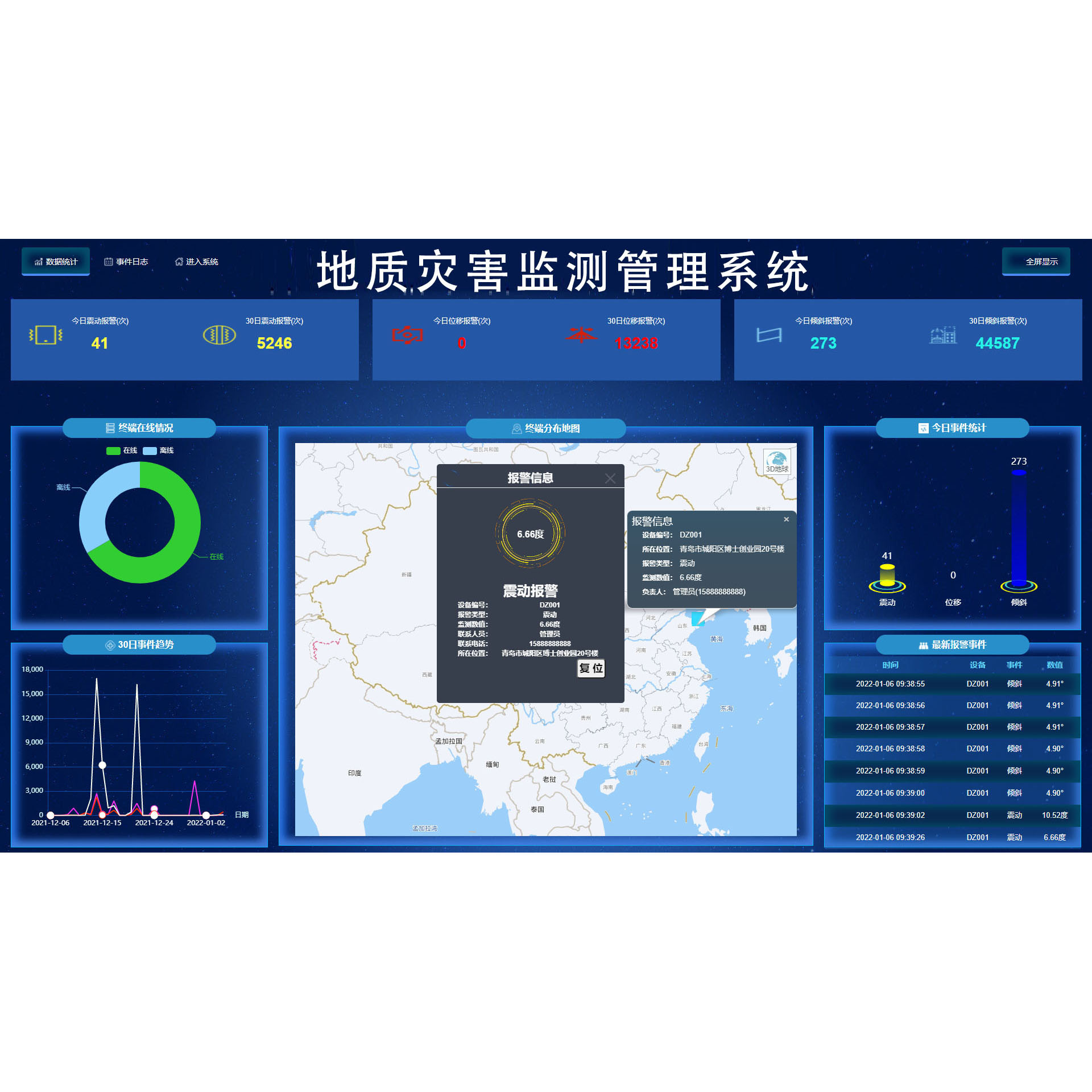 地质灾害数据管理监控平台